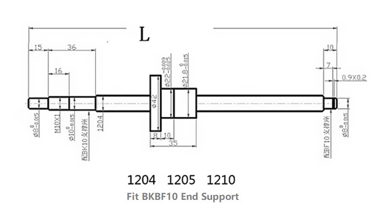 ball screw process Canada