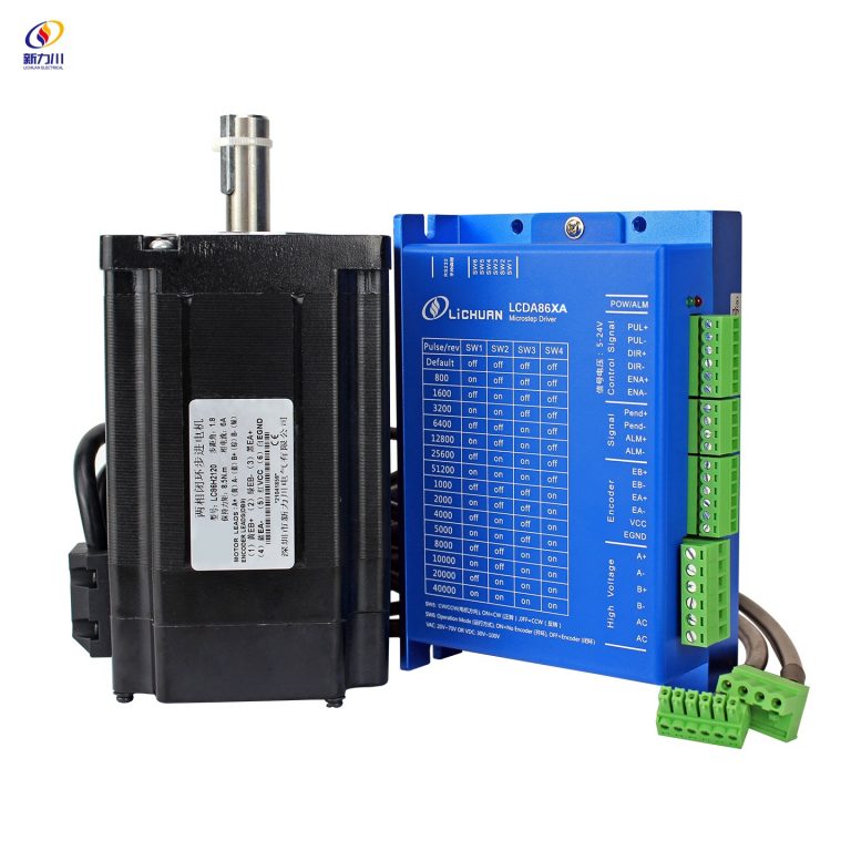 NEMA 34 Closed Loop Stepper Motor with Driver Set – 3D Printer CNC ...