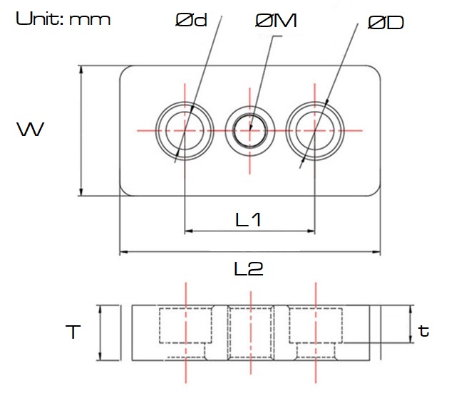 aluminum profile end cap Canada