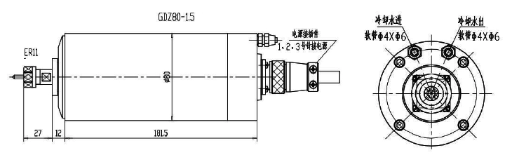 110V CNC Spindle Canada
