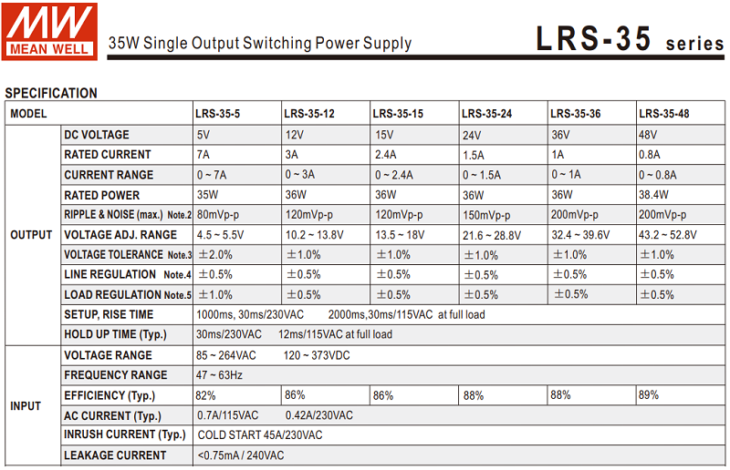 35W DC PSU