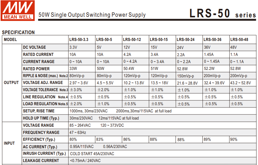 50W DC PSU Mean Well 