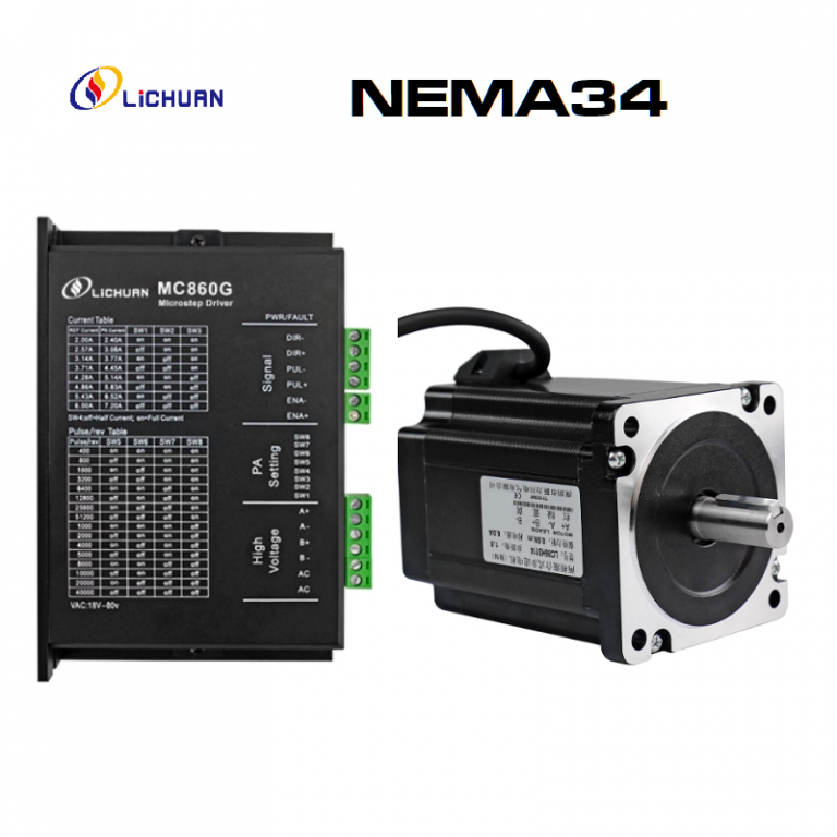 NEMA 34 Hybrid Stepper Motor and Driver – 3D Printer CNC Parts Canada